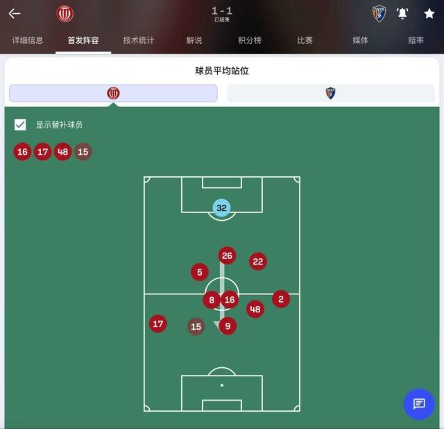 1746266780844027493.jpg 1746266780844027493.jpg